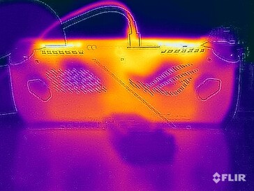 Stresstest av yttemperaturer (bak)