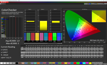 ColorChecker (Profil: Naturlig, målfärgrymd: sRGB)
