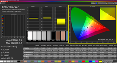 Colorchecker (kalibrerad)