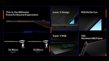 Designmässiga höjdpunkter i spelhanddatorn