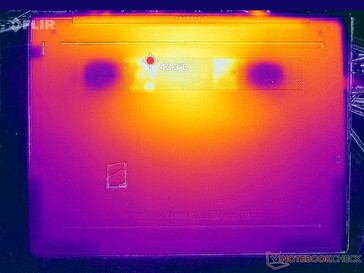 Prime95+FurMark stress (botten)