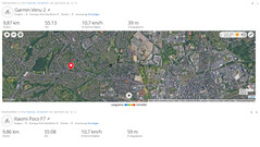 GPS-test: Sammanfattning