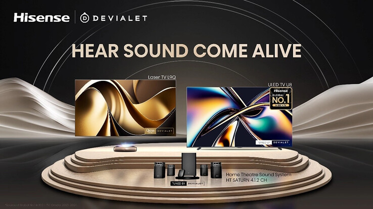 Hisense sortiment av 