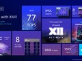 Intel Arc 140T: benchmarks, prestanda, specifikationer