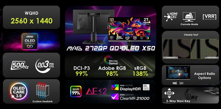 MSI MAG 272QP X50. (Bildkälla: MSI)