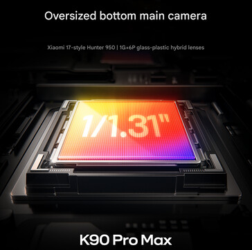 Primär kamera i Redmi K90 Pro Max (Bildkälla: Xiaomi - maskinöversatt)
