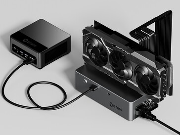 GPU-dockan kan anslutas till minidatorer (Bildkälla: Gtbox)