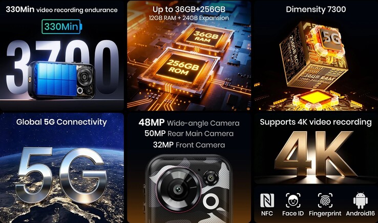 Den kompakta 4-tumsskärmen med imponerande 322 PPI är ett viktigt försäljningsargument.