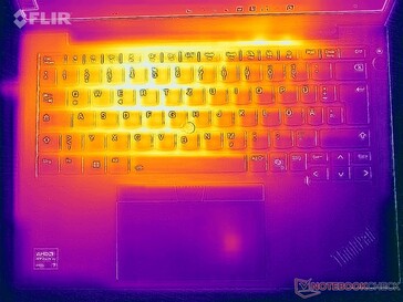 Stresstest av yttemperaturer (överst)