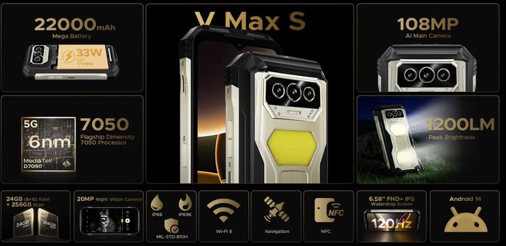 V Max S är en fullfjädrad och mycket tung robust smartphone (Bildkälla: Doogee)