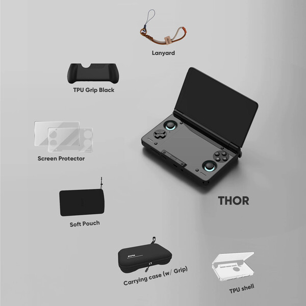 (Bildkälla: AYN Technologies)