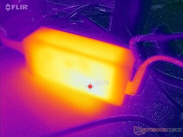 AC-adaptern kan nå över 39 C vid krävande belastningar