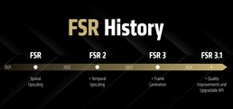 AMD FidelityFX Super Resolution (källa: AMD)