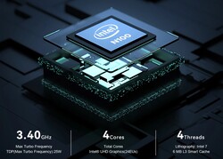 Intel N100 (källa: Trigkey)