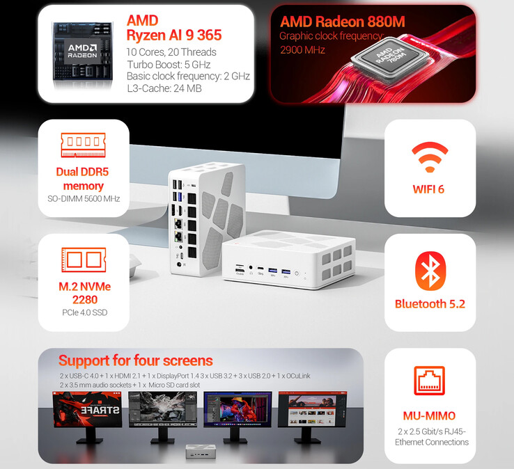 Huvudpunkterna i minidatorn (Bildkälla: Firebat)