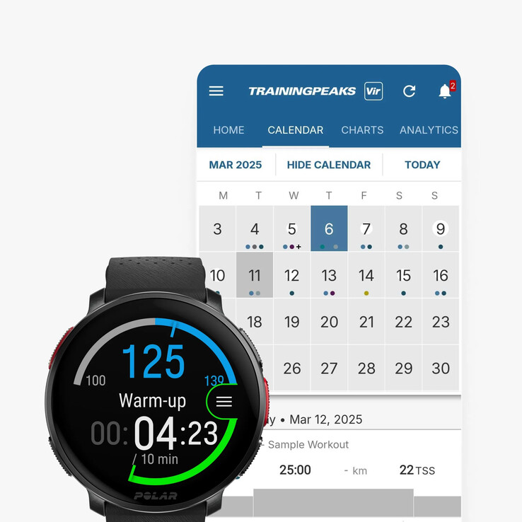 Integrationen mellan Polar och TrainingPeaks är nu tillgänglig. (Bildkälla: Polar)