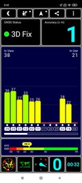 GPS-mottagning utomhus