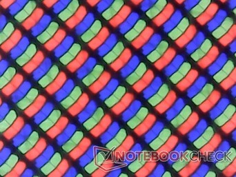 Skarp RGB-subpixelmatris från en blank panel. Grynigheten är minimal