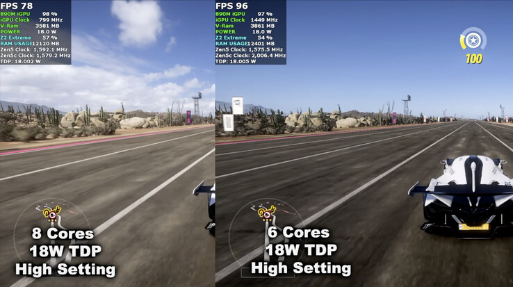 (Bildkälla: ETA Prime)