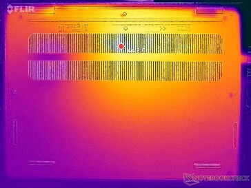 Prime95+FurMark stress (D-omslag)