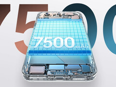 Oppo Find X9 Pro:s batterikapacitet (Bildkälla: Oppo)