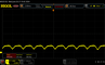 PWM-flimmer vid 480 Hz (20 % ljusstyrka)