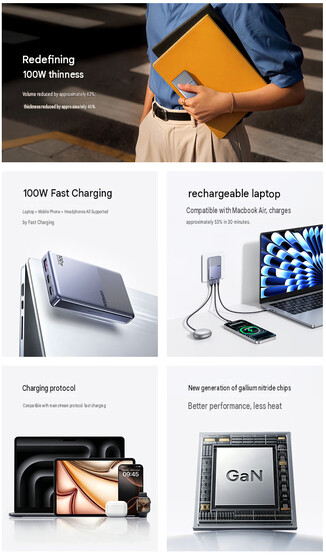 De viktigaste höjdpunkterna hos Nexode Air 100W Slim (maskinöversatt)
