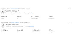 GNSS-testtur: sammanfattning