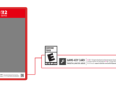 Vissa Nintendo Switch 2-kassetter kommer att kräva en internetanslutning för installation (bildkälla: Nintendo)