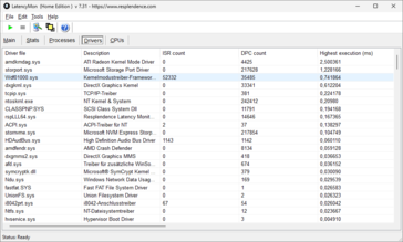 LatencyMon drivrutiner