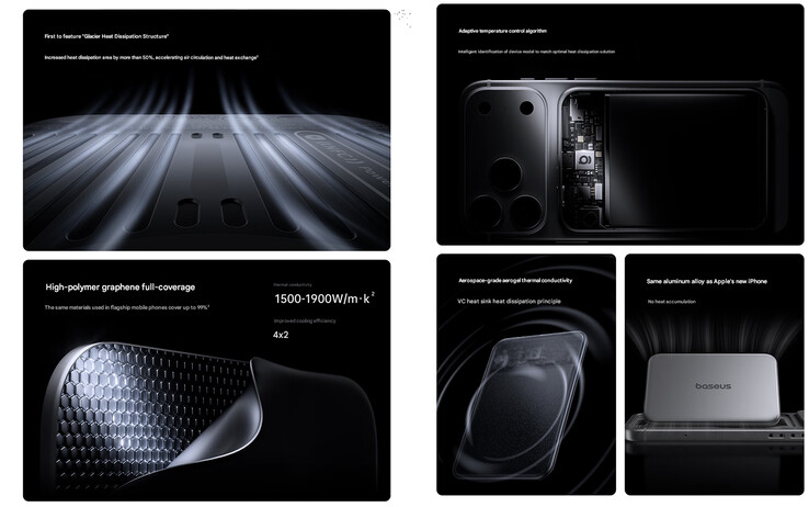 Temperaturkontrollfunktioner i kraftbanken (maskinöversatt)