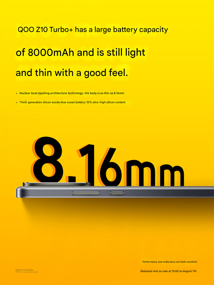 iQOO bekräftar batteristorleken och tunnheten hos Z10 Turbo+ (Bildkälla: iQOO - maskinöversatt)