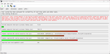 LatencyMon - Översikt