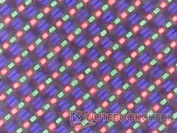 Matte RGB är inte så skarpt som vi skulle vilja