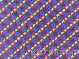 Matte RGB är inte så skarpt som vi skulle vilja