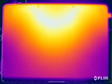 Spänningsprovning av yttemperaturer (botten)