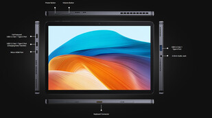 Anslutningsbara portar på Hi10 X2 (Bildkälla: Chuwi)