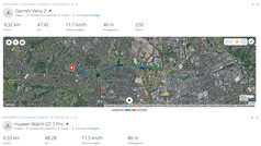 GNSS-mätning: Sammanfattning
