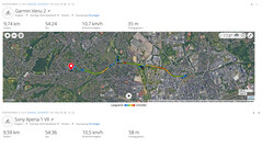 GPS-test: Sammanfattning
