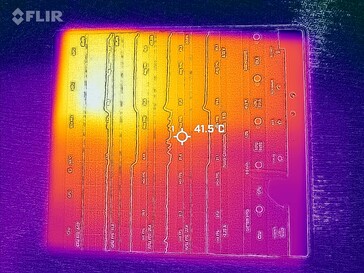 Yttemperaturer: Överst