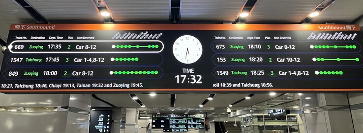 I Taiwan har man använt stora LED-skärmar i många år. Här är det lätt att se hur mycket tågtrafiken varierar
