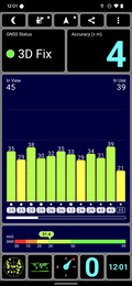 GPS-test inomhus