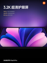 (Bildkälla: Xiaomi)
