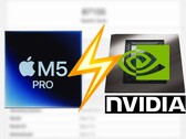 Apple M5 Pro klarar inte av att hålla jämna steg med RTX 5060 Laptop GPU i Geekbench OpenCL.