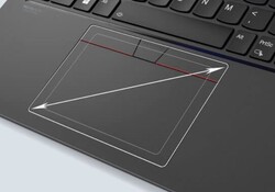 Schematisk bild av den större pekplattan (Källa: Lenovo)