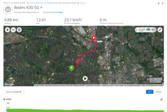 GPS-test: Xiaomi Redmi K30 5G - Översikt