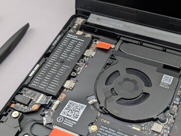 Teamet har verkligen vuxit sedan den ursprungliga modellen 2021!