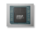 Ryzen AI Max+ 395 ger processorprestandan hos en 18-tums bärbar speldator till mindre och lättare 14-tums skärmstorlekar (Bildkälla: AMD)