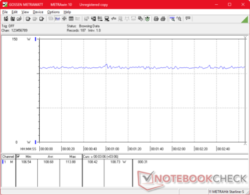 Cyberpunk 2077 1080p Ultrakonsumtion