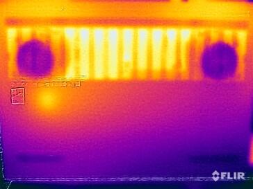 Yttemperaturer på undersidan (stresstest)